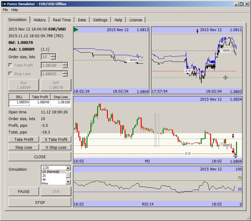 Forex trading simulator