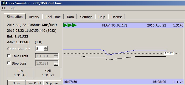 Forex trading simulator offline