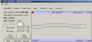 Online Forex Simulation with Timeshift