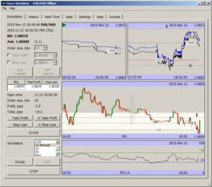Forex Simulator Practice Offline