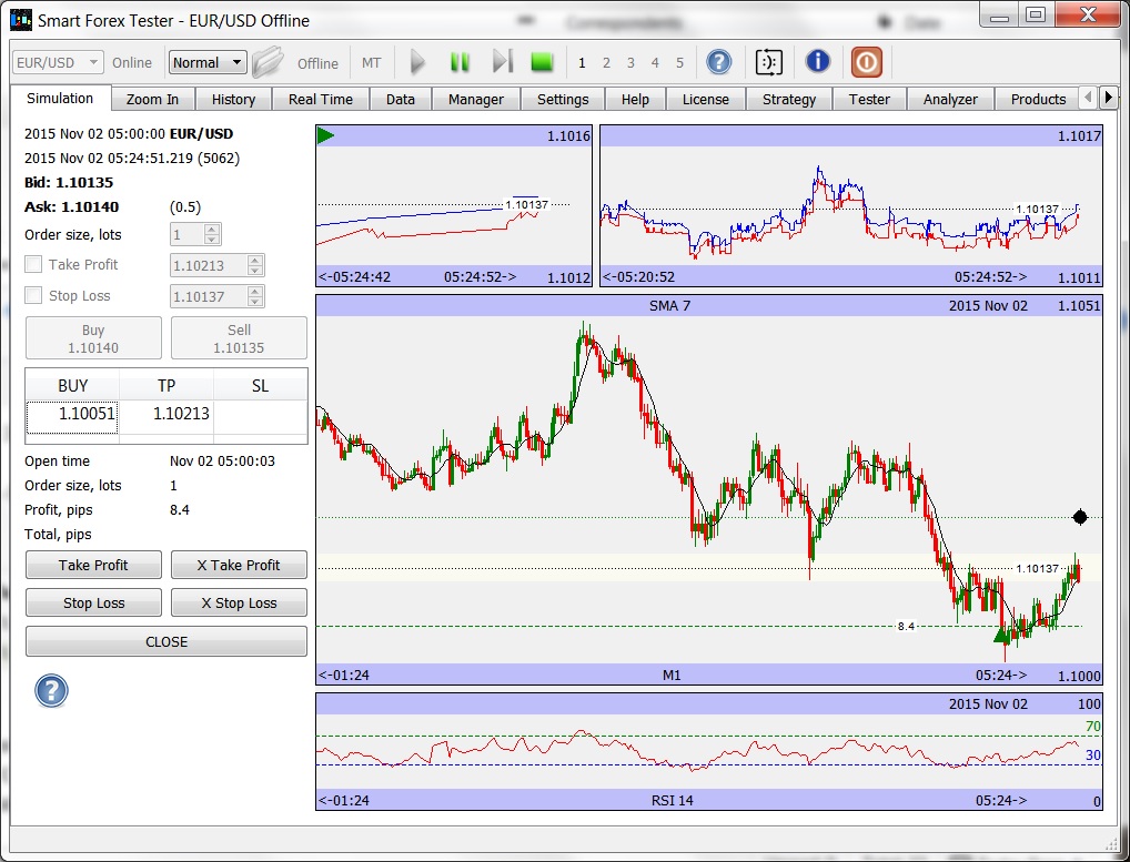 forex trading simulator